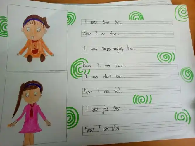 周末作业,英语手抄报优秀作品展播