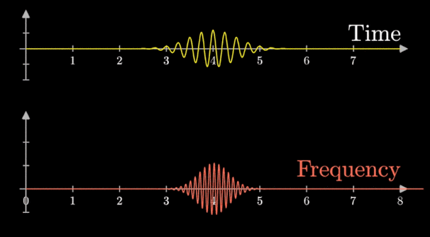 639_353gif 动态图 动图