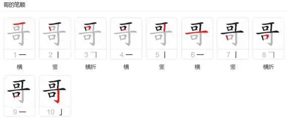 哥组词笔顺,哥的笔画顺序图3