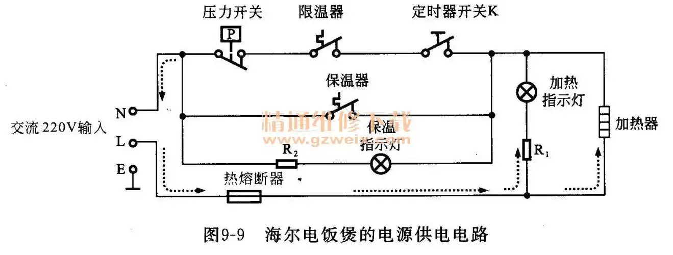 看图学习电饭煲故障维修