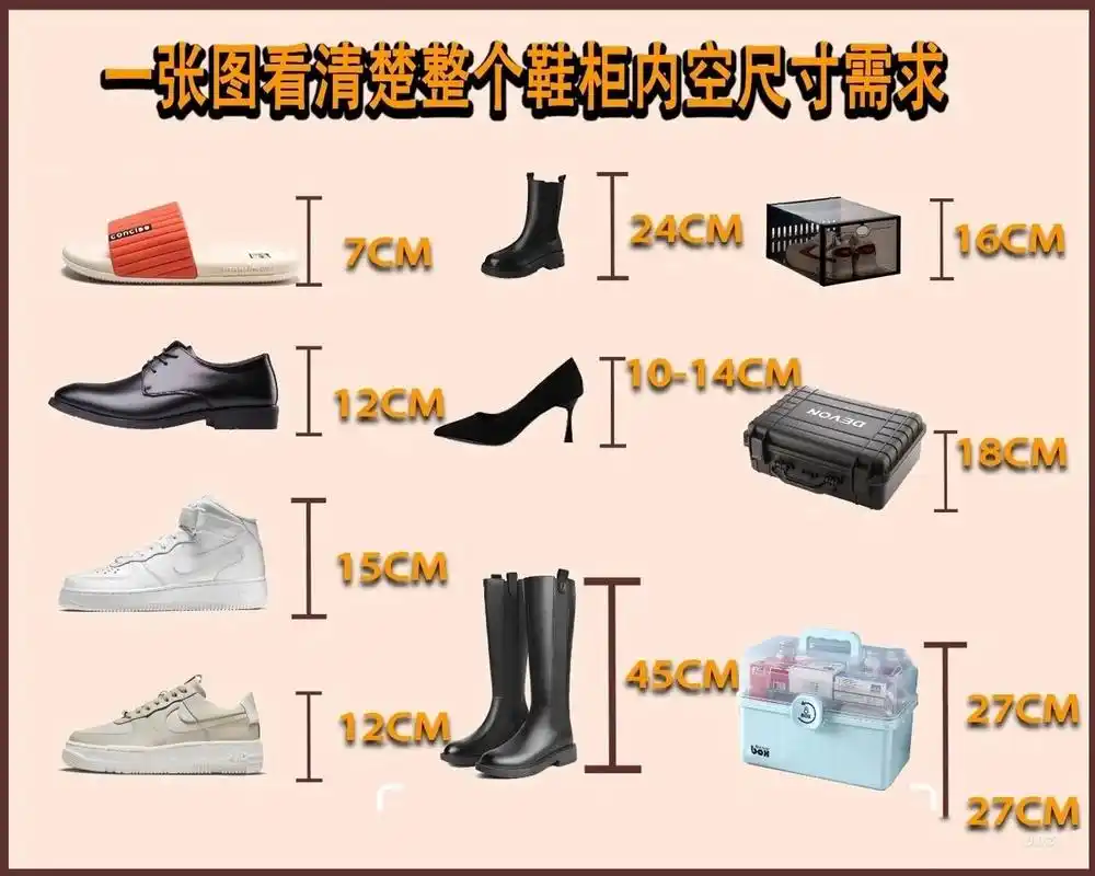 大家在制定鞋柜尺寸之前,可以先搞清楚这几个问题:家里总共有多少双