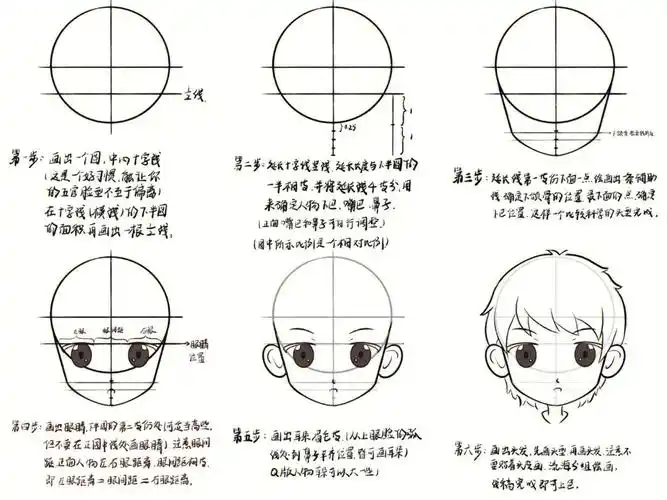 q版动漫人头绘画步骤