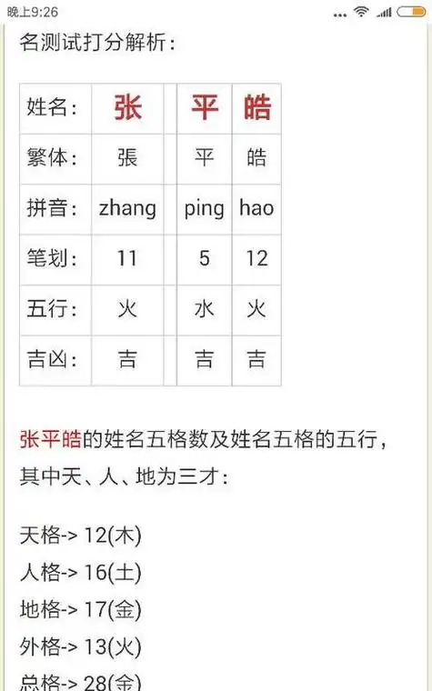 名字测试打分最准确100分免费姓名测试