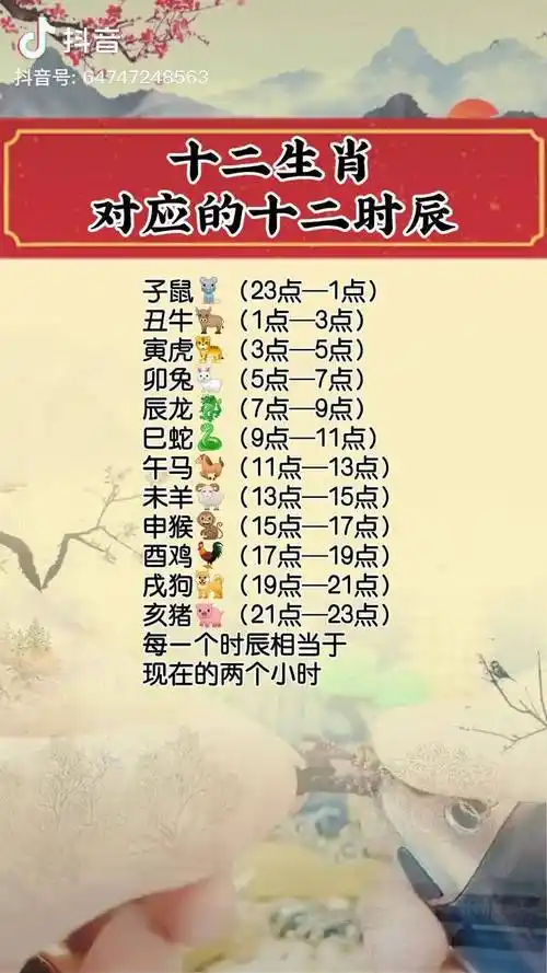 十二生肖对应的十二时辰十二生肖转转好运来国学dou小助手