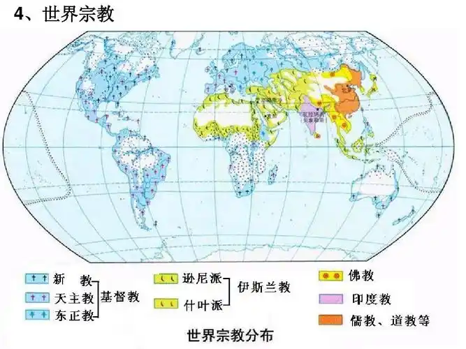4,世界宗教