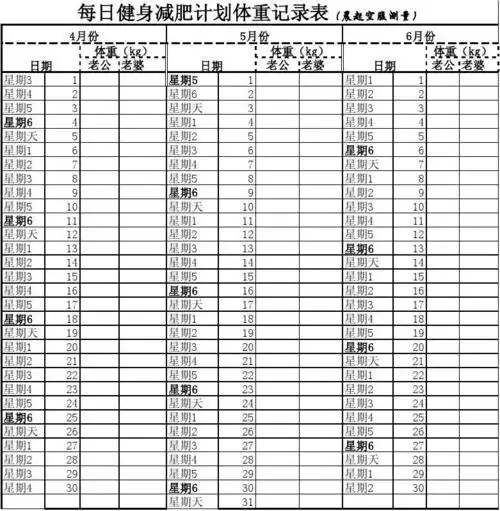 减肥体重记录表