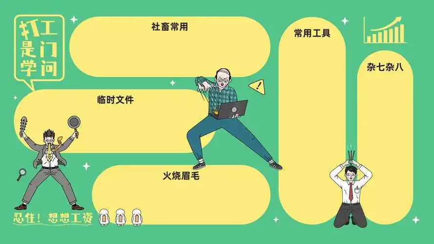 一波可爱的电脑分区壁纸 - 知乎