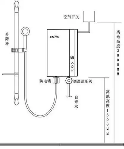 热水器安装高度多少合适热水器安装高度介绍