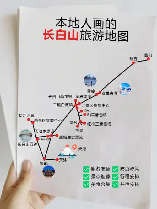长白山旅游地图详细游玩攻略看这就够了