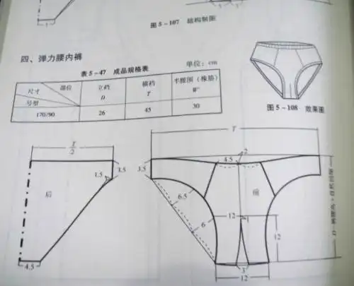 女装内衣裁剪纸样一周岁的宝宝平角内裤的裁剪纸样
