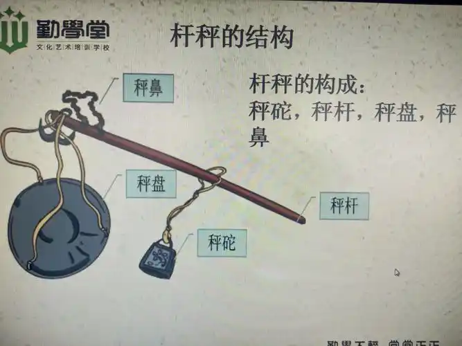 珠海中心幼儿园大二班"初识传统国学 ,传承中华文化"家长助教活动