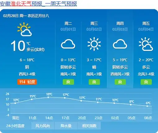 天气情况有哪几种(今明后三天天气预报)