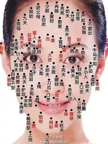 女人脸上长痣代表含义