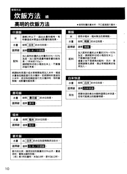 日本象印电饭煲中文说明书ns-laf05