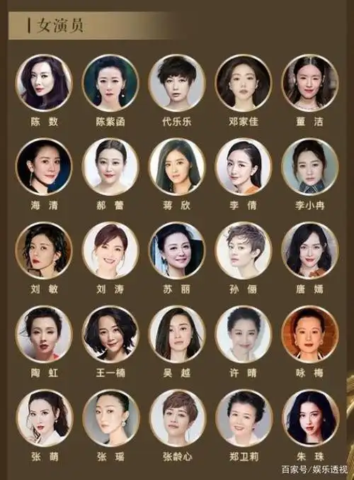 家产演员表(家产演员表全部演员杨青)