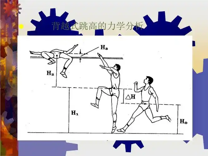 背越式跳高技术概论.ppt