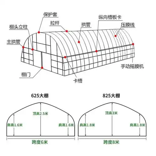 大棚温室骨架厂家养殖蔬菜保温钢架热镀镀锌温室大棚支架