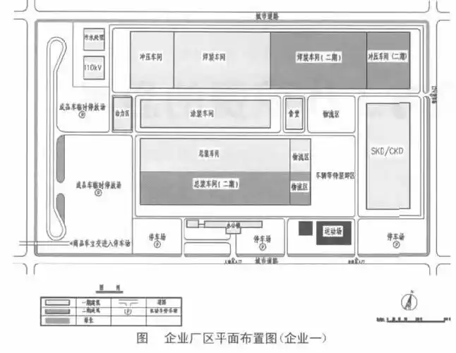 企业厂区平面布置图(企业一)