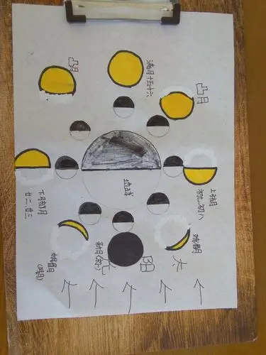 实践习练课——绘制月相变化 - 美篇