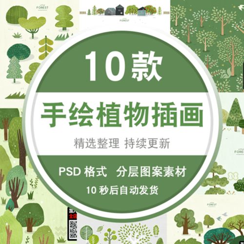 ps环保海报插画背景psd模板素材手绘卡通森林树林木绿植自然风景