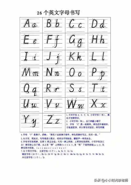字母表 26个(拼音字母表 26个 图片)_环球信息网