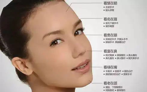 【缘壹面相学】女人苦命相是什么表现?