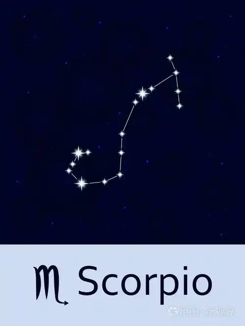 星座天蝎座星座运势星座星抽象空间夜天空背景恒星和景在后面矢量图