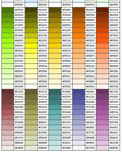 伤害世界修改名字大小,颜色方法_如何让你的名字引人注目