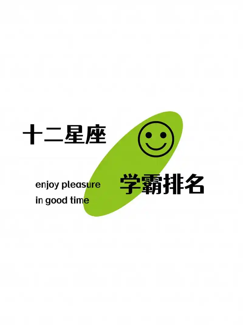 十二星座学霸排名.十二星座学霸排名||十二星座学霸排名 97 - 抖音