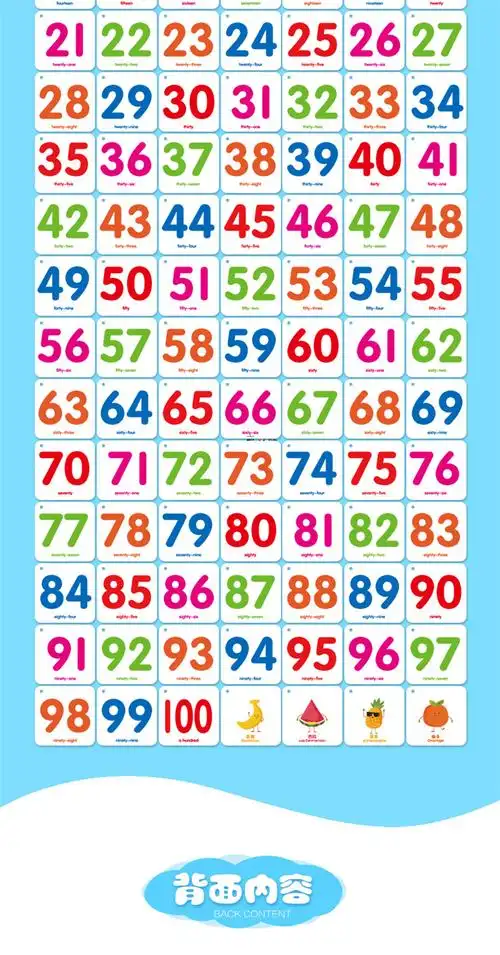 数字卡片1-100早教识字卡片 学龄前儿童用 全脑记忆0-3-6岁