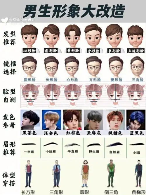 根据脸型选眉形/根据脸型选镜框/学习穿搭/脸型自测#男士发型参考