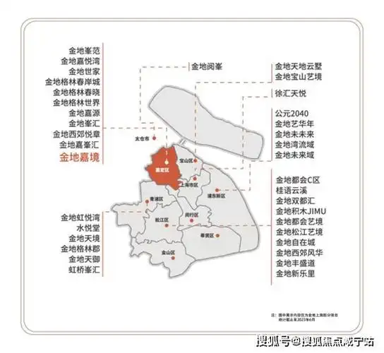 嘉定金地嘉境官方售楼处发布嘉闵线轨交徐行科创醇熟配套