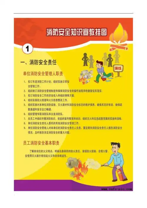 消防安全知识手册图文解说版