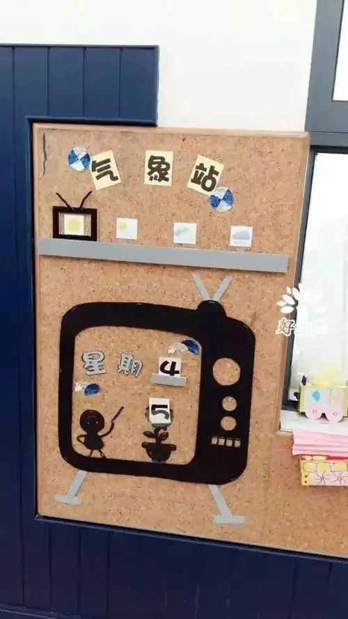 50张精美天气预报墙,教你创设墙面上的功能区!