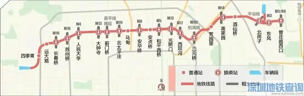 盘活地铁线网活力,并能有效缓解北三环地面交通压力,预计2021年开通