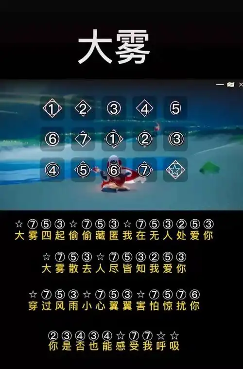 光遇琴谱大全大雾四起稻香斯卡布罗集市数字简谱等钢琴谱分享