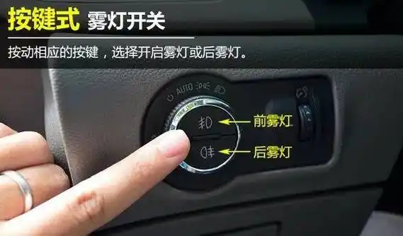 汽车雾灯标志是什么样的?如何开启?_搜狐汽车_搜狐网