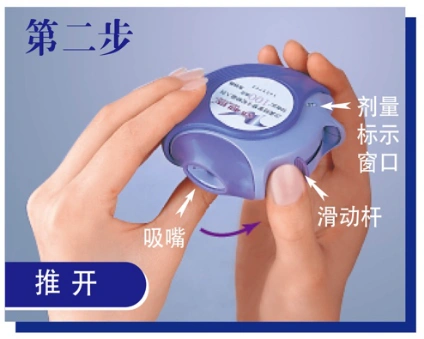 舒利迭(沙美特罗替卡松粉吸入剂)使用方法?