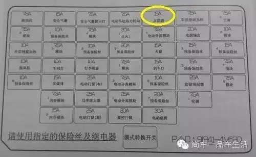 保险执业证需要考试吗 如何考保险资格证考试