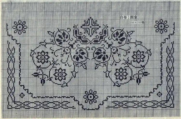 【转载】八十年代的钩针蕾丝方格图案