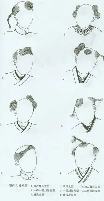 古代男孩发型