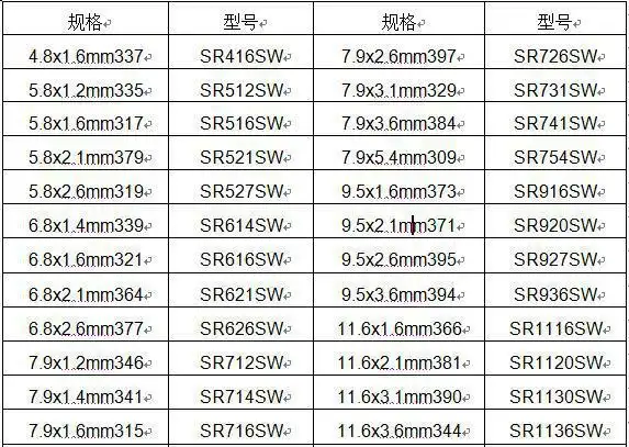 手表电池型号对照表