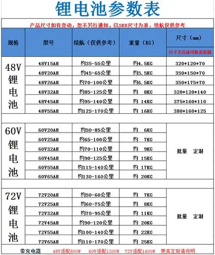 热销爆款 实力厂家 支持订做 源头厂家   多规格多款式 量大价优 来
