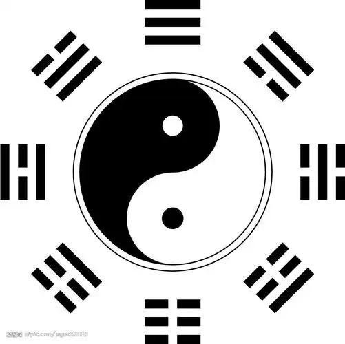 主题:太极倒底是顺时针的还是逆时针的?