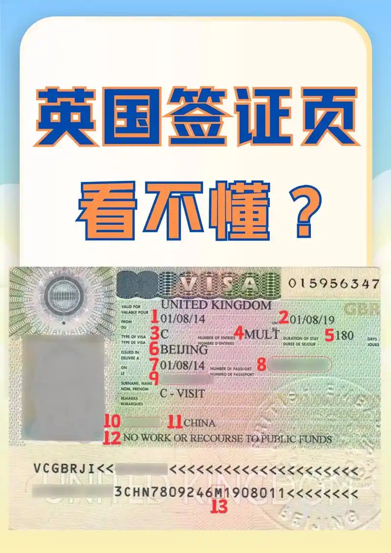 英国签证页信息详解～有需要的点赞收藏!  - 抖音