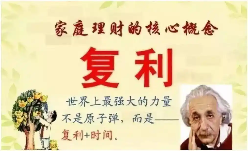 10万复利计息 保险是复利计息吗