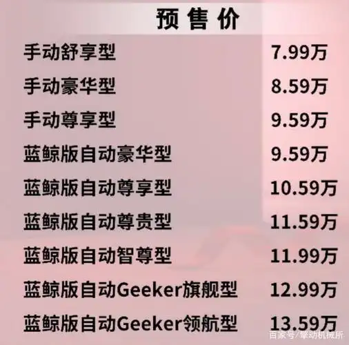 99万-13.59万元.这价格,超值了!