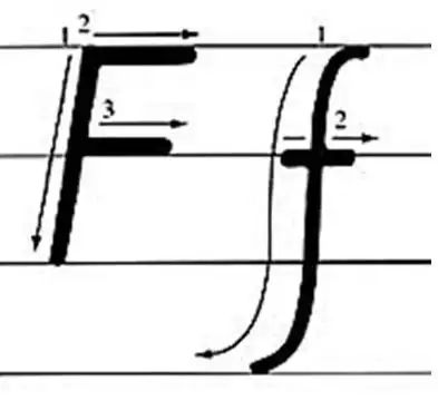 f的笔顺怎么写