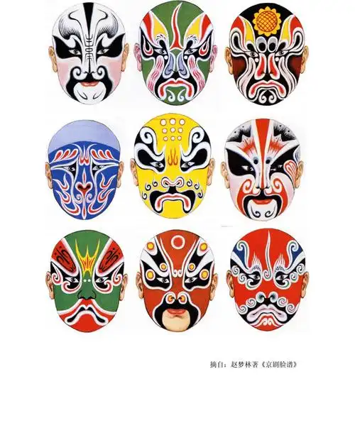 京剧脸谱欣赏docx3页