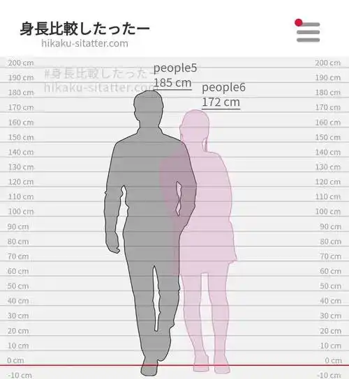 效果图如下:这个也是12cm的发言②羡慕的眼神愈演愈烈这对